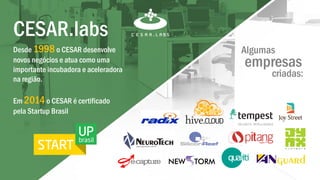 CESAR.labs
Desde 1998o CESAR desenvolve
novos negócios e atua como uma
importante incubadora e aceleradora
na região.
Em 2014o CESAR é certificado
pela Startup Brasil
empresas
Algumas
criadas:
 