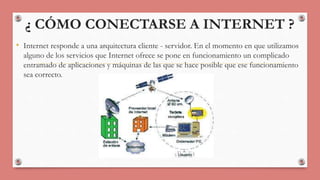 ¿ CÓMO CONECTARSE A INTERNET ? 
• Internet responde a una arquitectura cliente - servidor. En el momento en que utilizamos 
alguno de los servicios que Internet ofrece se pone en funcionamiento un complicado 
entramado de aplicaciones y máquinas de las que se hace posible que ese funcionamiento 
sea correcto. 
 