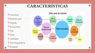 CARACTERÍSTICAS 
Universal 
Fácil de usar 
Variada 
Económica 
Útil 
Libre 
Anónima 
Autorreguladora 
Insegura 
 