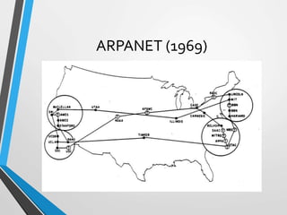 ARPANET (1969)
 