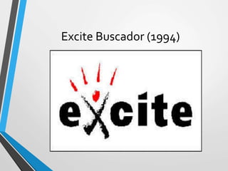 Excite Buscador (1994)
 