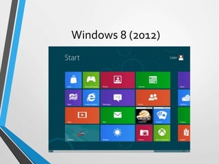 Windows 8 (2012)
 