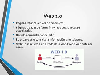 Web 1.0
• Páginas estáticas en vez de dinámicas.
• Páginas creadas de forma fija y muy pocas veces se
actualizadas.
• Un solo administrador del sitio.
• EL usuario solo consulta la información y no colabora.
• Web 1.0 se refiere a un estado de laWorld Wide Web antes de
2004.
 