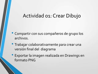 Actividad 01: Crear Dibujo
• Compartir con sus compañeros de grupo los
archivos.
• Trabajar colaborativamente para crear una
versión final del diagrama
• Exportar la imagen realizada en Drawings en
formato PNG
 