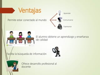 Permite estar conectado al mundo
Aprender
Comunicarse
Expresarse
El alumno obtiene un aprendizaje y enseñanza
de calidad
Facilita la búsqueda de información
Ofrece desarrollo profesional al
docente
 