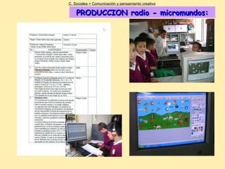 PRODUCCION radio - micromundos: C. Sociales = Comunicación y pensamiento creativo 