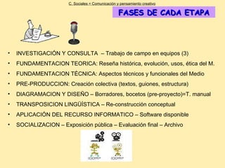 FASES DE CADA ETAPA INVESTIGACIÓN Y CONSULTA  – Trabajo de campo en equipos (3) FUNDAMENTACION TEORICA: Reseña histórica, evolución, usos, ética del M. FUNDAMENTACION TÉCNICA: Aspectos técnicos y funcionales del Medio PRE-PRODUCCION: Creación colectiva (textos, guiones, estructura) DIAGRAMACION Y DISEÑO – Borradores, bocetos (pre-proyecto)=T. manual TRANSPOSICION LINGÜÍSTICA – Re-construcción conceptual APLICACIÓN DEL RECURSO INFORMATICO – Software disponible SOCIALIZACION – Exposición pública – Evaluación final – Archivo C. Sociales = Comunicación y pensamiento creativo 
