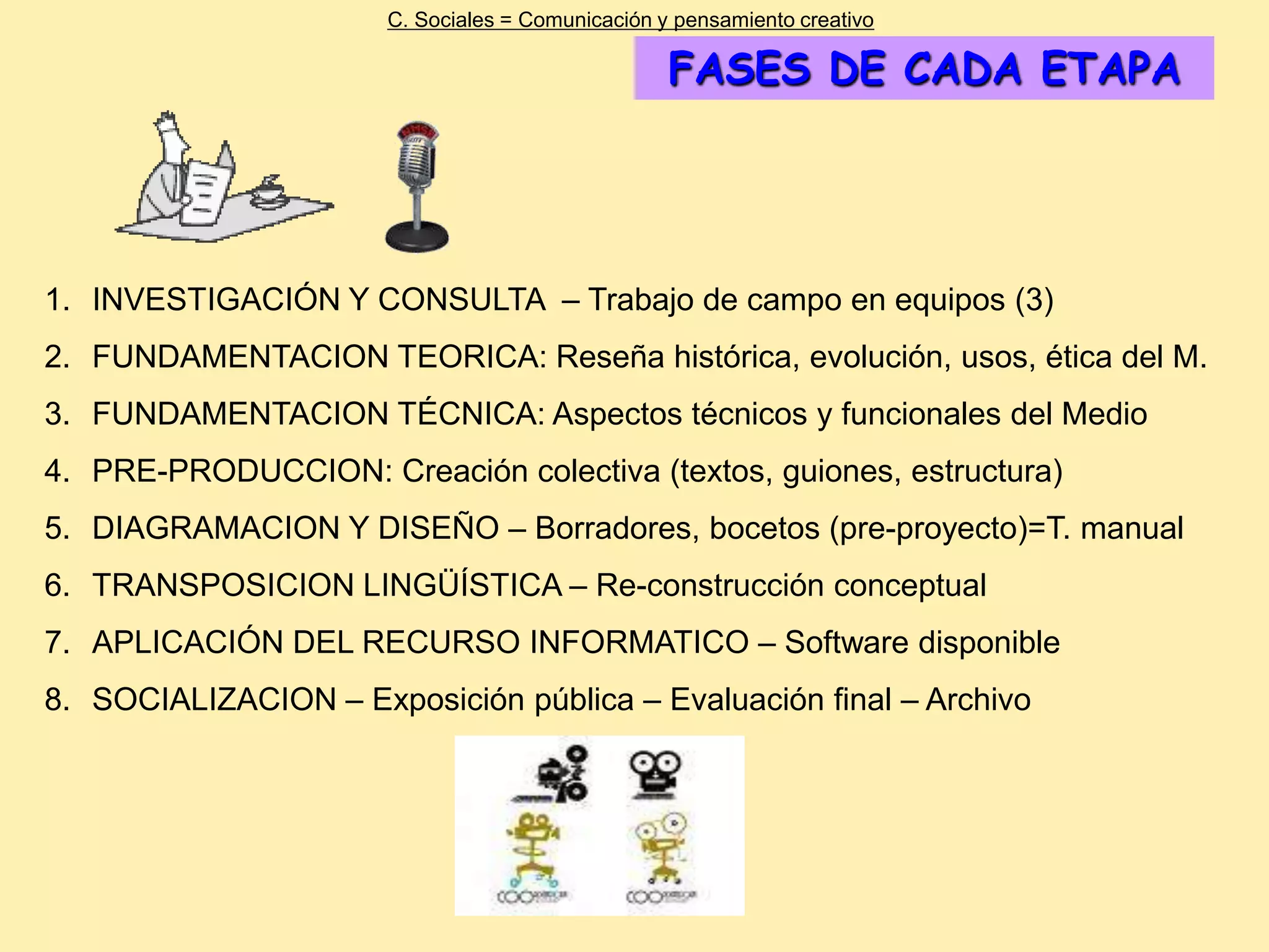 C. Sociales = Comunicación y pensamiento creativo

                                                  FASES DE CADA ETAPA




1. INVESTIGACIÓN Y CONSULTA – Trabajo de campo en equipos (3)
2. FUNDAMENTACION TEORICA: Reseña histórica, evolución, usos, ética del M.
3. FUNDAMENTACION TÉCNICA: Aspectos técnicos y funcionales del Medio
4. PRE-PRODUCCION: Creación colectiva (textos, guiones, estructura)
5. DIAGRAMACION Y DISEÑO – Borradores, bocetos (pre-proyecto)=T. manual
6. TRANSPOSICION LINGÜÍSTICA – Re-construcción conceptual
7. APLICACIÓN DEL RECURSO INFORMATICO – Software disponible
8. SOCIALIZACION – Exposición pública – Evaluación final – Archivo
 