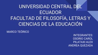UNIVERSIDAD CENTRAL DEL
ECUADOR
FACULTAD DE FILOSOFÍA, LETRAS Y
CIENCIAS DE LA EDUCACIÓN
MARCO TEÓRICO
INTEGRANTES:
OSORIO CAROL
PILATAXI ALEX
ANDREA QUEZADA
 