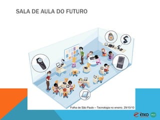 SALA DE AULA DO FUTURO Folha de São Paulo – Tecnologia no ensino. 29/10/10 