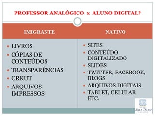 PROFESSOR ANALÓGICO x ALUNO DIGITAL?


     IMIGRANTE                 NATIVO


 LIVROS              SITES
                      CONTEÚDO
 CÓPIAS DE
                         DIGITALIZADO
  CONTEÚDOS
                        SLIDES
 TRANSPARÊNCIAS        TWITTER, FACEBOOK,
 ORKUT                  BLOGS
 ARQUIVOS              ARQUIVOS DIGITAIS
  IMPRESSOS             TABLET, CELULAR
                         ETC.
 