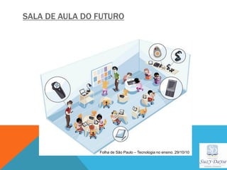 SALA DE AULA DO FUTURO




                Folha de São Paulo – Tecnologia no ensino. 29/10/10
 