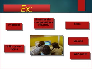 Ex:
Recursos dos
computadores
PROINFO
Recursos dos
computadores
PROINFO BlogsBlogs
WebquestsWebquests
TV EscolaTV Escola
Salto para o
Futuro
Salto para o
Futuro
MoodleMoodle
 