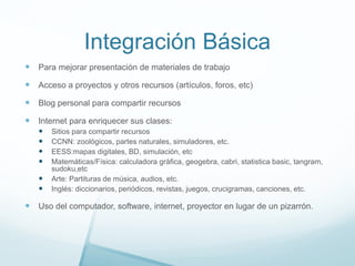 Integración Básica
 Para mejorar presentación de materiales de trabajo
 Acceso a proyectos y otros recursos (artículos, foros, etc)
 Blog personal para compartir recursos
 Internet para enriquecer sus clases:
 Sitios para compartir recursos
 CCNN: zoológicos, partes naturales, simuladores, etc.
 EESS:mapas digitales, BD, simulación, etc
 Matemáticas/Física: calculadora gràfica, geogebra, cabri, statistica basic, tangram,
sudoku,etc
 Arte: Partituras de música, audios, etc.
 Inglés: diccionarios, periódicos, revistas, juegos, crucigramas, canciones, etc.
 Uso del computador, software, internet, proyector en lugar de un pizarrón.
 