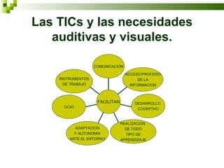 Las TICs y las necesidades auditivas y visuales. INSTRUMENTOS DE TRABAJO OCIO ADAPTACION Y AUTONOMIA ANTE EL ENTORNO REALIZACION  DE TODO TIPO DE APRENDIZAJE DESARROLLO  COGNITIVO ACCESO/PROCESO DE LA INFORMACION COMUNICACION FACILITAN 