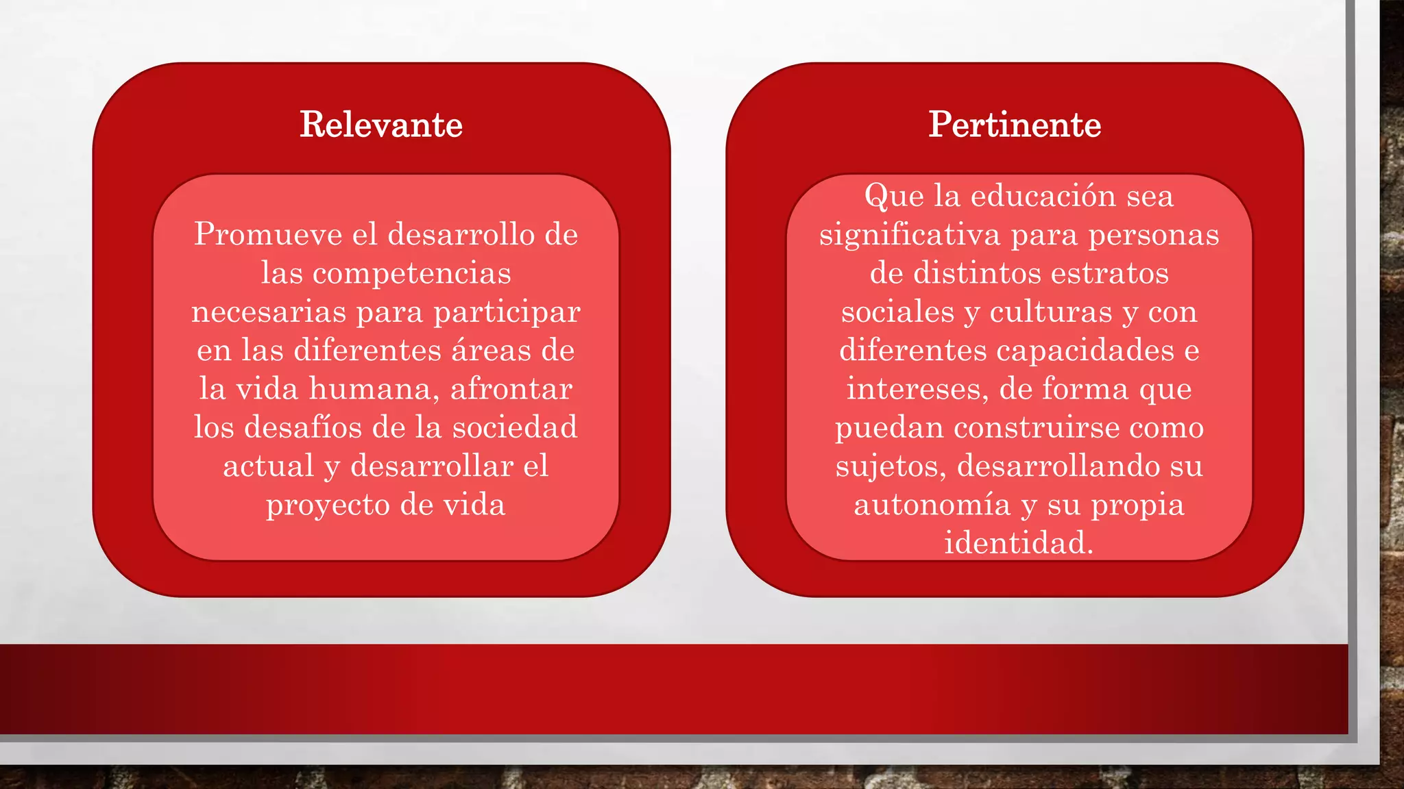 Promueve el desarrollo de
las competencias
necesarias para participar
en las diferentes áreas de
la vida humana, afrontar
los desafíos de la sociedad
actual y desarrollar el
proyecto de vida
Relevante
Que la educación sea
significativa para personas
de distintos estratos
sociales y culturas y con
diferentes capacidades e
intereses, de forma que
puedan construirse como
sujetos, desarrollando su
autonomía y su propia
identidad.
Pertinente
 