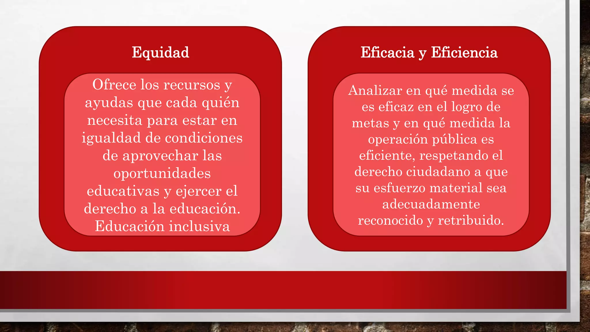 Ofrece los recursos y
ayudas que cada quién
necesita para estar en
igualdad de condiciones
de aprovechar las
oportunidades
educativas y ejercer el
derecho a la educación.
Educación inclusiva
Equidad
Analizar en qué medida se
es eficaz en el logro de
metas y en qué medida la
operación pública es
eficiente, respetando el
derecho ciudadano a que
su esfuerzo material sea
adecuadamente
reconocido y retribuido.
Eficacia y Eficiencia
 