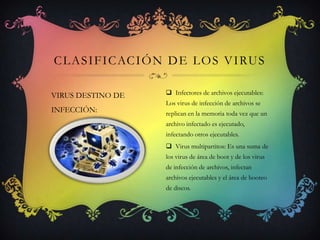 C L A S I F I C AC I Ó N D E L O S V I RU S

VIRUS DESTINO DE       Infectores de archivos ejecutables:
                      Los virus de infección de archivos se
INFECCIÓN:            replican en la memoria toda vez que un
                      archivo infectado es ejecutado,
                      infectando otros ejecutables.
                       Virus multipartitos: Es una suma de
                      los virus de área de boot y de los virus
                      de infección de archivos, infectan
                      archivos ejecutables y el área de booteo
                      de discos.
 
