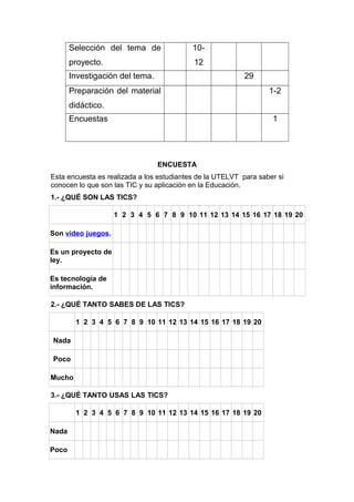 Selección del tema de
proyecto.
10-
12
Investigación del tema. 29
Preparación del material
didáctico.
1-2
Encuestas 1
ENCUESTA
Esta encuesta es realizada a los estudiantes de la UTELVT para saber si
conocen lo que son las TIC y su aplicación en la Educación.
1.- ¿QUÉ SON LAS TICS?
1 2 3 4 5 6 7 8 9 10 11 12 13 14 15 16 17 18 19 20
Son video juegos.
Es un proyecto de
ley.
Es tecnología de
información.
2.- ¿QUÉ TANTO SABES DE LAS TICS?
1 2 3 4 5 6 7 8 9 10 11 12 13 14 15 16 17 18 19 20
Nada
Poco
Mucho
3.- ¿QUÉ TANTO USAS LAS TICS?
1 2 3 4 5 6 7 8 9 10 11 12 13 14 15 16 17 18 19 20
Nada
Poco
 