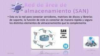 • Esta es la red para conectar servidores, matrices de discos y librerías
de soporte, la función de este es conectar de manera rápida y segura
los distintos elementos de almacenamiento que lo complementa.
20/11/2015 Ramos Moreno Yuritzy Andrea 1RM7 8
 