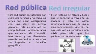 • Esta red puede ser utilizada por
cualquier persona y no como las
redes que están configuradas
con una clave de acceso
personal. Esta es una red de
computadoras interconectadas
que es capaz de compartir
información y que claramente
permite comunicar a usuarios
sin importar su ubicación
geográfica
• Es un sistema de cables y buses
que se conectan a través de un
modem y esto de cómo
resultado la conexión de una o
más computadoras. Además de
que esta red es parecida a una
mixta pero esta sigue los
parámetros presentados en ella.
20/11/2015 Ramos Moreno Yuritzy Andrea 1RM7 9
 
