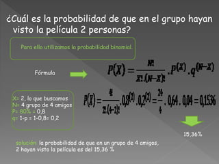 ¿Cuál es la probabilidad de que en el grupo hayan
visto la película 2 personas?
Para ello utilizamos la probabilidad binomial.
Fórmula
X= 2, lo que buscamos
N= 4 grupo de 4 amigos
P= 80% = 0,8
q= 1-p = 1-0,8= 0,2
solución: la probabilidad de que en un grupo de 4 amigos,
2 hayan visto la película es del 15,36 %
15,36%
 