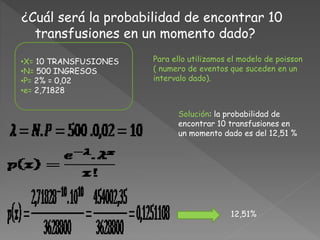 ¿Cuál será la probabilidad de encontrar 10
transfusiones en un momento dado?
•X= 10 TRANSFUSIONES
•N= 500 INGRESOS
•P= 2% = 0,02
•e= 2,71828
Para ello utilizamos el modelo de poisson
( numero de eventos que suceden en un
intervalo dado).
Solución: la probabilidad de
encontrar 10 transfusiones en
un momento dado es del 12,51 %
12,51%
 