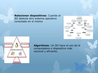 Relacionar dispositivos: Cuando el
SO detecta otro sistema operativo
conectado en sí mismo
Algoritmos: Un SO hace el uso de la
computadora o dispositivo más
racional y eficiente.
 