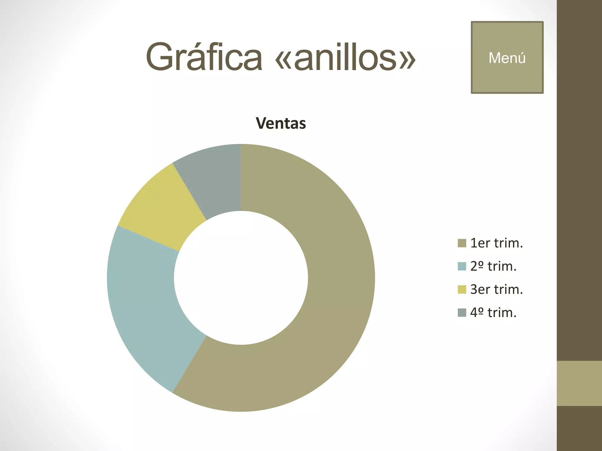 gr-ficas-chipocludas-para-power-point-v-ppt