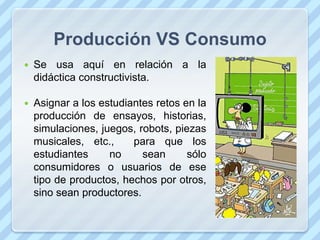 Producción VS Consumo
   Se usa aquí en relación a la
    didáctica constructivista.

   Asignar a los estudiantes retos en la
    producción de ensayos, historias,
    simulaciones, juegos, robots, piezas
    musicales, etc.,     para que los
    estudiantes     no     sean      sólo
    consumidores o usuarios de ese
    tipo de productos, hechos por otros,
    sino sean productores.
 