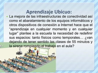 Aprendizaje Ubicuo:
   La mejora de las infraestructuras de conectividad así
    como el abaratamiento de los equipos informáticos y
    otros dispositivos de conexión a Internet hace que el
    “aprendizaje en cualquier momento y en cualquier
    lugar” plantee a la escuela la necesidad de redefinir
    sus espacios: tanto físicos como temporales… ¿van
    dejando de tener sentido las clases de 55 minutos y
    la sirena rompiendo el trabajo en el aula?
 
