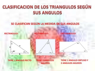 SE CLASIFICAN SEGÚN LA MEDIDA DE SUS ANGULOS
RECTANGULO: ACUTANGULO: OBTUSANGULO
TIENE 3 ANGULOS
AGUDOS
TIENE 1 ANGULO OBTUSO Y
2 ANGULOS AGUDOS
TIENE 1 ANGULO RECTO
 