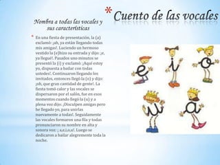 *
*

En una fiesta de presentación, la (a)
exclamó: ¡ah, ya están llegando todas
mis amigas!. Luciendo un hermoso
vestido la (e)hizo su entrada y dijo: ¡e,
ya llegué!. Pasados uno minutos se
presentó la (i) y exclamó: ¡Aquí estoy
yo, dispuesta a bailar con todas
ustedes!. Continuaron llegando los
invitados, entonces llegó la (o) y dijo:
¡oh, que gran cantidad de gente!. La
fiesta tomó calor y las vocales se
dispersaron por el salón, fue en esos
momentos cuando llegó la (u) y a
plena voz dijo: ¡Disculpen amigas pero
he llegado yo, para unirlas
nuevamente a todas!. Seguidamente
las vocales formaron una fila y todas
pronunciaron su nombre en alta y
sonora voz: ¡ a,e,i,o,u!. Luego se
dedicaron a bailar alegremente toda la
noche.

 