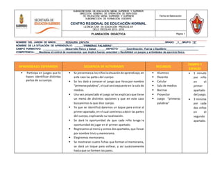 SUBSECRETARÍA DE EDUCACIÓN MEDIA SUPERIOR Y SUPERIOR
DIRECCIÓN GENERAL DE OPERACIÓN DE SERVICIOS
DE EDUCACIÓN MEDIA SUPERIOR Y SUPERIOR
SUBDIRECCIÓN DE FORMACIÓN DOCENTE
CENTRO REGIONAL DE EDUCACIÓN NORMAL
LICENCIATURA EN EDUCACIÓN PREESCOLAR
CICLO ESCOLAR 2015 - 2016
Fecha de Elaboración:
PLANEACIÓN DIDÁCTICA Página 1
NOMBRE DEL JARDIN DE NIÑOS: ROSAURA ZAPATA ________________ GRADO: _3__GRUPO: “B”
NOMBRE DE LA SITUACIÓN DE APRENDIZAJE: _____”PRIMERAS PALABRAS”_________________________________________________________
CAMPO FORMATIVO: _________ Desarrollo Físico y Salud ASPECTO: _Coordinación, Fuerza y Equilibrio______________________
COMPETENCIA: __Mantiene el control de movimientos que implica fuerza, velocidad y flexibilidad en juegos y actividades de ejercicio físico.
APRENDIZAJES ESPERADOS SECUENCIA DE ACTIVIDADES RECURSOS
TIEMPO Y
ESPACIO
 Participa en juegos que lo
hacen identificar distintas
partes de su cuerpo.
 Se presentaraa losniñoslasituaciónde aprendizaje,en
este caso las partes del cuerpo.
 Se les dará a conocer el juego que lleva por nombre
“primeraspalabras”,el cual será expuesto en la sala de
medios.
 Una vez proyectado el juego se les explicara que tiene
un menú de distintos opciones y que en este caso
buscaremos la que dice cuerpo.
 Ya que se identificó daremos un toque para entrar al
primer apartado, en el cual comienza a decir las partes
del cuerpo, explicando su localización.
 Se dará la oportunidad de que cada niño tenga la
oportunidad de jugar en el primer apartado.
 Regresamosal menúyvemosdosapartados,que llevan
por nombre trivia y memorama.
 Elegiremos memorama.
 Se mostraran cuatro fichas que forman el memorama,
se dará un toque para voltear, y así sucesivamente
hasta que se formen los pares.
 Alumnos
 Docente
 Celular
 Sala de medios
 Bocinas
 Proyector
 Juego “primeras
palabras”
 1 minuto
por niño
en el
primer
apartado
del juego.
 3 minutos
por cada
dos niños
en el
segundo
apartado.
 