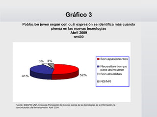Gráfico 3 Población joven según con cuál expresión se identifica más cuando  piensa en las nuevas tecnologías  Abril 2009 n=400 Fuente: IDESPO-UNA. Encuesta Percepción de jóvenes acerca de las tecnologías de la información, la comunicación y la libre expresión. Abril 2009. 