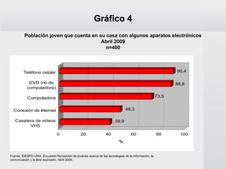 Gráfico 4 Población joven que cuenta en su casa con algunos aparatos electrónicos Abril 2009 n=400 Fuente: IDESPO-UNA. Encuesta Percepción de jóvenes acerca de las tecnologías de la información, la comunicación y la libre expresión. Abril 2009. 