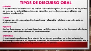 TIPOS DE DISCURSO ORAL
FORENSE
Es el utilizado en los estamentos de justicia, sea de los abogados, de los jueces o de los peritos,
así como de los entendidos en temas de homicidios y procedimientos, para obtener una
condena o un beneficio.
SOCIAL
Es cuando se está en una situación de confianza y algarabía y el discurso se emite ante un
público cercano.
POLÍTICO
Son los discursos con un enfoque ciudadano y público, que se dan en los tiempos de elecciones
en un país, con el fin de obtener los votos necesarios.
CASTRENSE
Es la exposición oral que se da al interior de las fuerzas armadas y de orden, así como los
discursos para alentar a las tropas en momentos de conflictos o de entrenamiento militar, con el
fin de mantener la disciplina y espíritu en alto de los oficiales.
 