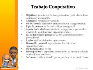 Objetivos:  los mismos de la organización; particulares, bien definidos y mesurables.  Ambiente:  controlado y cerrado  Motivación:  la persona es convencida por la organización.  Tipo de proceso:  se formaliza el proceso grupal.  Aporte individual:  conocimiento y experiencia personal al servicio de los interesares organizacionales.  Pasos del proceso grupal : se deben definir claramente y previamente.  Reglas:  rígidas, definidas previamente.  Desarrollo personal : supeditado a los objetivos organizacionales.  Productividad:  es su fin.  Preocupación:  la experiencia en función de los resultados; la motivación es extrínseca.  Software:  contiene todo lo que se puede y no se puede hacer. Trabajo Cooperativo 