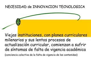 NECESIDAD de INNOVACION TECNOLOGICA Viejas instituciones, con planes curriculares milenarios y sus lentos procesos de actualización curricular, comienzan a sufrir de síntomas de falta de vigencia académica  (conciencia colectiva de la falta de vigencia de los contenidos)  