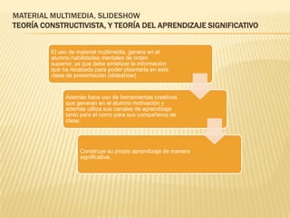 MATERIAL MULTIMEDIA, SLIDESHOW
TEORÍA CONSTRUCTIVISTA, Y TEORÍA DEL APRENDIZAJE SIGNIFICATIVO


         El uso de material multimedia, genera en el
         alumno habilidades mentales de orden
         superior, ya que debe sintetizar la información
         que ha recabado para poder plasmarla en esta
         clase de presentación (slideshow)


              Además hace uso de herramientas creativas
              que generan en el alumno motivación y
              además utiliza sus canales de aprendizaje
              tanto para el como para sus compañeros de
              clase.




                    Construye su propio aprendizaje de manera
                    significativa.
 