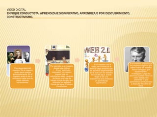 VIDEO DIGITAL
ENFOQUE CONDUCTISTA, APRENDIZAJE SIGNIFICATIVO, APRENDIZAJE POR DESCUBRIMIENTO,
CONSTRUCTIVISMO.




                                                                                       SI el maestro propicia que
                                                             • Si el maestro usa el
                            Por ejemplo, si el maestro                                  los alumnos digan lo que
                                                            video para introducir el
     Eso dependerá del           desea usar videos                                      saben sobre los estados
                                                          tema y luego propicia que
   maestro. Es el maestro       • Si por “estímulo-                                        físicos del agua, que
                                                         los alumnos experimenten
     quién debe usarlas       respuesta”, el maestro                                           experimenten,
                                                         en el aula con los estados
   apropiadamente. Es el          espera que los                                          investiguen, luego los
                                                            físicos del agua, puede
   maestro quién le da el   estudiantes sean capaces                                   alumnos pueden hacer un
                                                                 llegar a ser una
   enfoque a cada una de       de llenar una hoja de                                          video digital para
                                                          experiencia que produzca
       estas valiosas       trabajo donde tengan que                                          presentar lo que
                                                                  un aprendizaje
       herramientas.           etiquetar los estados                                   aprendieron en el proceso
                                                                   significativo.
                            físicos del agua. Enfoque                                    y después discutirlo en
                                    Conductista.                                                   clase.
 