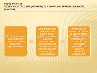 REDES SOCIALES
TEORÍA SOCIO CULTURAL (VIGOTSKY) Y LA TEORÍA DEL APRENDIZAJE SOCIAL
(BANDURA)




                            Se pretende que               Promueve la
                               los alumnos            interacción social,
                              pasen de ser             la comunicación,
 Son espacios que           pasivos a activos         la colaboración, la
   nos ponen en                  y que se                participación y
 contacto con otras           aproveche el               producción de
    personas y              conocimiento de               información
  organizaciones.          las masas, así los            generada por
                            alumnos crearán                 usuarios
                                sus propios               conectados
                             conocimientos.               socialmente.
 