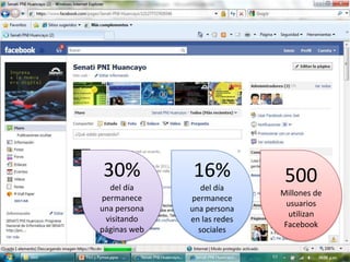 TIC’s y Las Pymes
Las Redes Sociales y las Empresas




                 30%                16%                          500
                  del día              del día
                                                               Millones de
                permanece           permanece
                                                                 usuarios
                una persona         una persona
                                                                 utilizan
                 visitando          en las redes
                                                                Facebook
                páginas web           sociales

                                             Programa Nacional de Informática - PNI
 