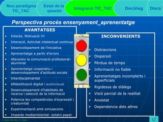 Nou paradigma TIC_TAC   Estat de la  qüestió Integració TIC_TAC  Decàleg Docs Perspectiva procès ensenyament_aprenentatge AVANTATGES Interès. Motivació  IM Interació. Activitat intelectual continua Desenvolopament de l’iniciativa Aprenentatge a partir d’errors Afavoreix la comunicació professorat-alunmnat Aprenentatge cooperatiu i desenvolopament d’actituds socials Interdisciplinaritat Alfabetització digital i  audiovisual Desenvolopament d’habilitats de recerca i selecció de la informació Potencia les competències d’expressió i creatuivitat Experimentació amb simulacions Impacte mediambiental: estalvi paper INCONVENIENTS Distraccions Dispersió Pèrdua de temps Informació no fiable Aprenentatges incomplerts i superficials Rigidessa de diàlegs Visió parcial de la realitat Ansietat Dependencia dels altres D. Atzet, MC Díez, S. Zurita 