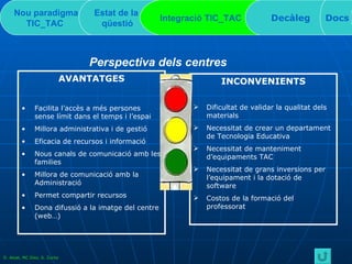 Nou paradigma TIC_TAC   Estat de la  qüestió Integració TIC_TAC  Decàleg Docs Perspectiva dels centres AVANTATGES Facilita l’accès a més persones sense límit dans el temps i l’espai Millora administrativa i de gestió Eficacia de recursos i informació Nous canals de comunicació amb les families Millora de comunicació amb la Administració Permet compartir recursos Dona difussió a la imatge del centre (web…) INCONVENIENTS Dificultat de validar la qualitat dels materials Necessitat de crear un departament de Tecnologia Educativa Necessitat de manteniment d’equipaments TAC Necessitat de grans inversions per l’equipament i la dotació de software Costos de la formació del professorat D. Atzet, MC Díez, S. Zurita 