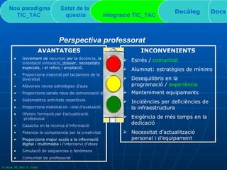 Nou paradigma TIC_TAC   Estat de la  qüestió Integració TIC_TAC  Decàleg Docs Perspectiva professorat AVANTATGES Increment de  recursos  per la  docència , la  orientació   innovació _dossier, necessitats especials, i el reforç i ampliació. Proporciona material  pel   tactament  de la  diversitat     Afavoreix  noves  estratègies   d’aula     Proporciona  canals   nous  de  comunicació  @ Sistematitza   activitats   repetitives Proporciona material  on   –line   d’avaluació Ofereix   formació   per   l’actualització  profesional Capacita en la recerca  d’informació   Potencia la competencia  per  la  creativitat Proporciona major accés a la informació digital i multimedia i  l’intercanvi   d’idees   Simulació  de  sequencies  o  fenòmens Comunitat  de  professorat INCONVENIENTS Estrès /  comunitat Alumnat: estratègies de mínims  Desequilibris en la programació /  experiència Manteniment equipaments  Incidències per deficiències de la infraestructura Exigència de més temps en la dedicació  Necessitat d’actualització personal i d’equipament  D. Atzet, MC Díez, S. Zurita 