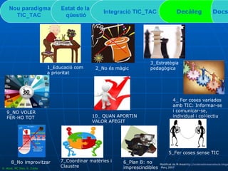 Nou paradigma TIC_TAC   Estat de la  qüestió Integració TIC_TAC  Decàleg Docs 1_Educació com a prioritat 3_Estratègia pedagògica 6_Plan B: no imprescindibles 9_NO VOLER FER-HO TOT 8_No   improvitzar 4_ Fer coses variades amb TIC: Informar-se i comunicar-se, individual i col·lectiu D. Atzet, MC Díez, S. Zurita 2_No és màgic 10_ QUAN APORTIN VALOR AFEGIT 7_Coordinar matèries i Claustre Modificat de M.Area http://ordenadoresenelaula.blogspot.com/   Març 2007 5_Fer coses sense TIC 