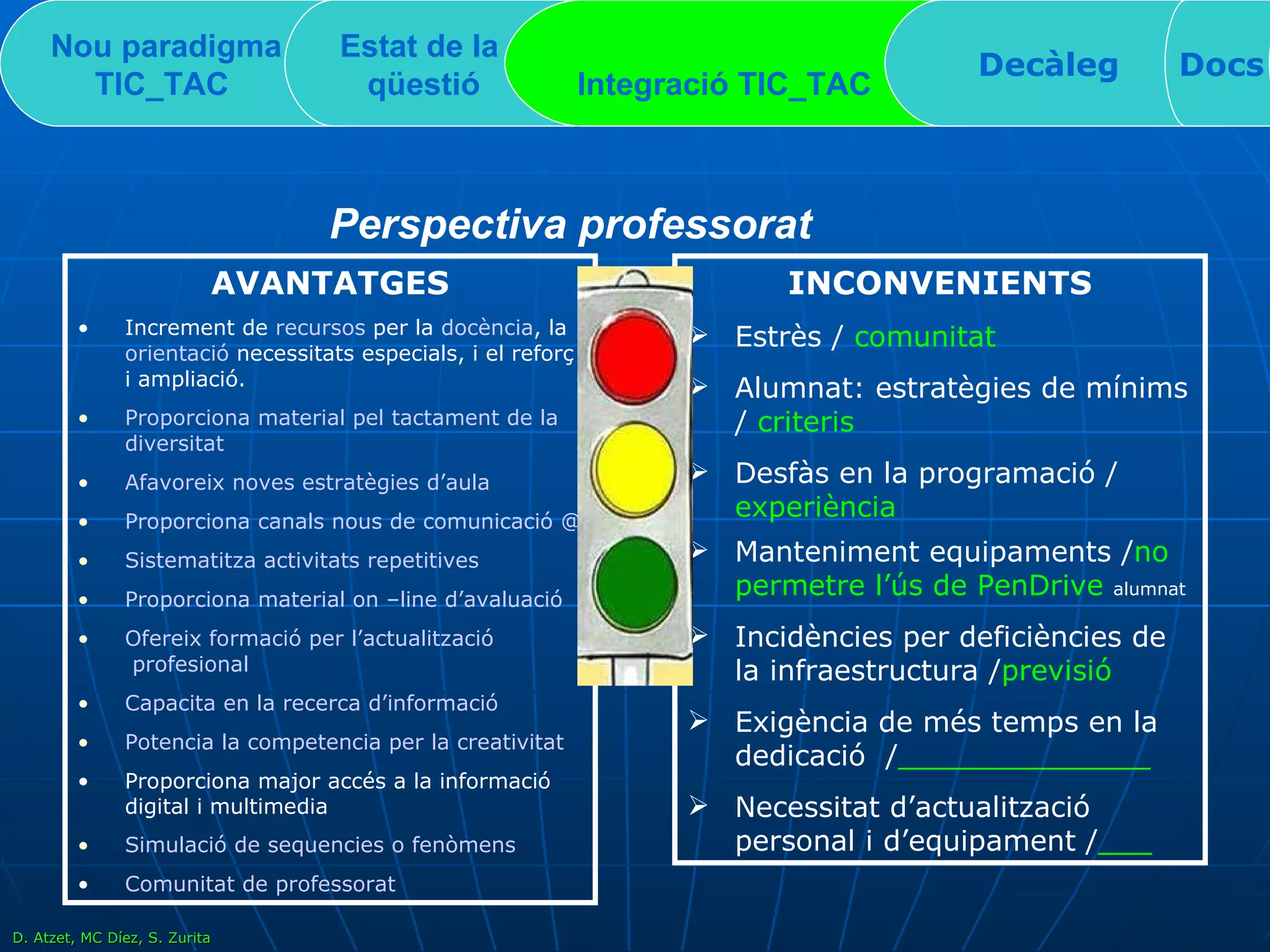 Nou paradigma TIC_TAC   Estat de la  qüestió Integració TIC_TAC  Decàleg Docs Perspectiva professorat AVANTATGES Increment de  recursos  per la  docència , la  orientació  necessitats especials, i el reforç i ampliació. Proporciona material  pel   tactament  de la  diversitat     Afavoreix  noves  estratègies   d’aula Proporciona  canals   nous  de  comunicació  @ Sistematitza   activitats   repetitives Proporciona material  on   –line   d’avaluació Ofereix   formació   per   l’actualització  profesional Capacita en la recerca  d’informació   Potencia la competencia  per  la  creativitat Proporciona major accés a la informació digital i multimedia Simulació  de  sequencies  o  fenòmens Comunitat  de  professorat INCONVENIENTS Estrès /  comunitat Alumnat: estratègies de mínims /  criteris Desfàs en la programació /  experiència Manteniment equipaments / no permetre l’ús de PenDrive   alumnat Incidències per deficiències de la infraestructura / previsió Exigència de més temps en la dedicació  / ______________ Necessitat d’actualització personal i d’equipament / ___ D. Atzet, MC Díez, S. Zurita 