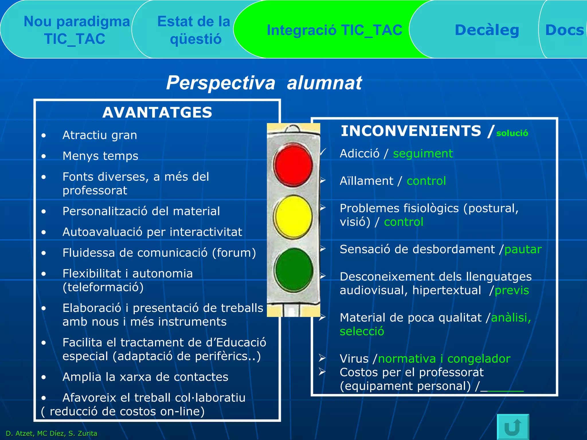 Nou paradigma TIC_TAC   Estat de la  qüestió Integració TIC_TAC  Decàleg Docs Perspectiva  alumnat AVANTATGES Atractiu gran Menys temps Fonts diverses, a més del professorat Personalització del material Autoavaluació per interactivitat Fluidessa de comunicació (forum) Flexibilitat i autonomia (teleformació) Elaboració i presentació de treballs amb nous i més instruments Facilita el tractament de d’Educació especial (adaptació de perifèrics..) Amplia la xarxa de contactes  Afavoreix el treball col·laboratiu ( reducció de costos on-line) INCONVENIENTS / solució Adicció /  seguiment  Aïllament /  control Problemes fisiològics (postural, visió) /  control Sensació de desbordament / pautar Desconeixement dels llenguatges audiovisual, hipertextual  / previs Material de poca qualitat / anàlisi, selecció Virus / normativa i congelador Costos per el professorat (equipament personal) /_ _____ D. Atzet, MC Díez, S. Zurita 