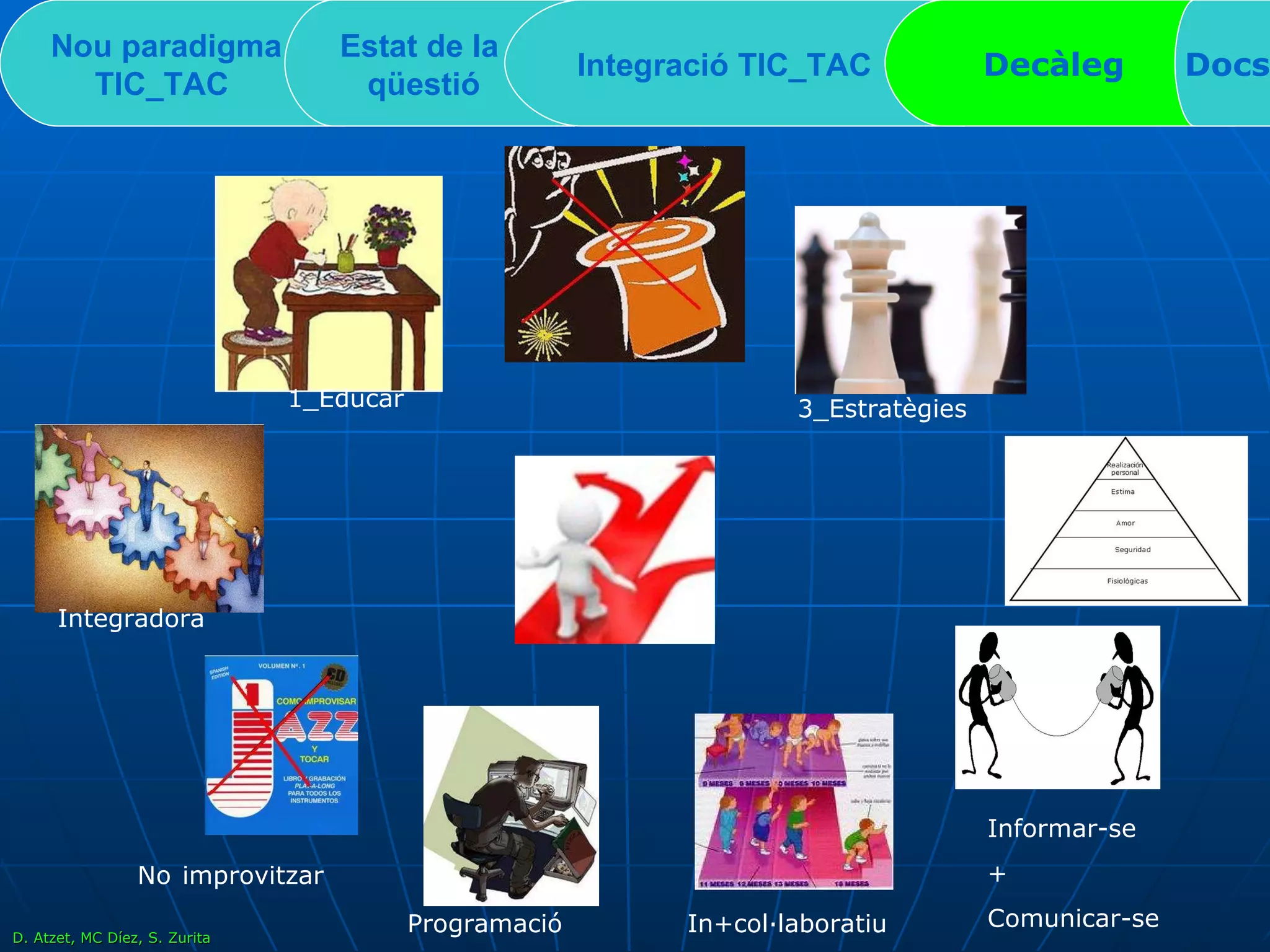 Nou paradigma TIC_TAC   Estat de la  qüestió Integració TIC_TAC  Decàleg Docs 1_Educar 3_Estratègies Informar-se  +  Comunicar-se In+col·laboratiu Programació No   improvitzar Integradora D. Atzet, MC Díez, S. Zurita 